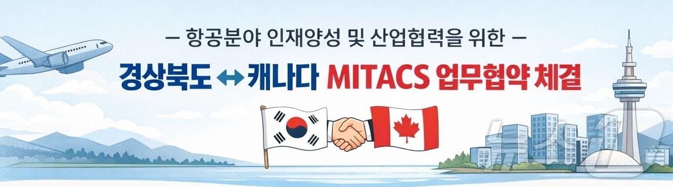 본문 이미지 - 경북도는 1일 도청에서 캐나다 산학연 협력기관 Mitacs와 업무협약을 체결하고 항공 분야 인재양성과 산업협력을 확대한다. /뉴스1