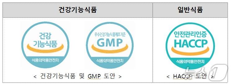 본문 이미지 - 건강기능식품에는 일반식품과 다르게 '건강기능식품' 도안(또는 GMP)이나 문구가 있다. (식약처 제공)