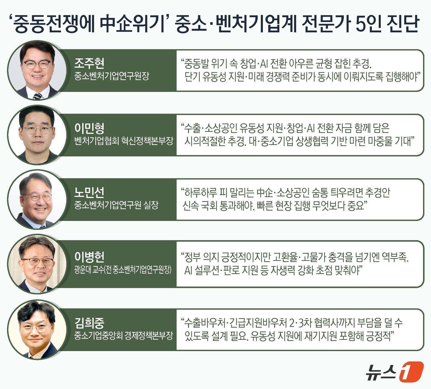 본문 이미지 - ⓒ 뉴스1 김초희 디자이너