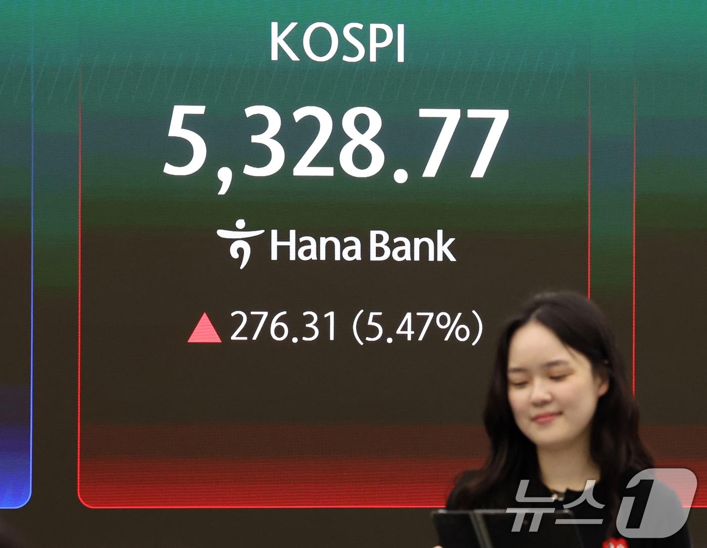 본문 이미지 - 코스피 지수가 5% 넘게 오르며 장 초반 매수 사이드카가 발동된 1일 오전 서울 중구 하나은행 딜링룸 전광판에 코스피 시황이 표시되고 있다. 이날 코스피는 전 거래일 대비 277.58%(5.49%) 상승한 5330.04로 출발했다. ⓒ 뉴스1 황기선 기자