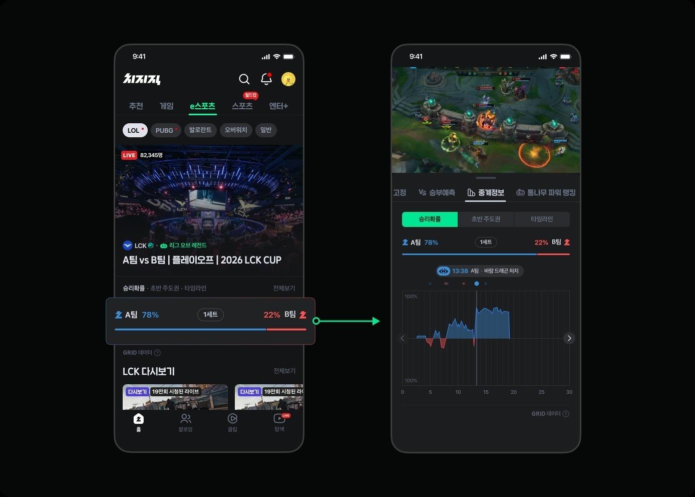 본문 이미지 - 치지직 실시간 중계 정보(치지직 제공. 재판매 및 DB금지)2026.4.1 ⓒ 뉴스1