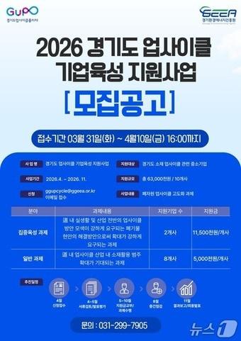 본문 이미지 - 경기도 업사이클 기업육성 지원사업 포스터.(경기도 제공. 재판매 및 DB금지)