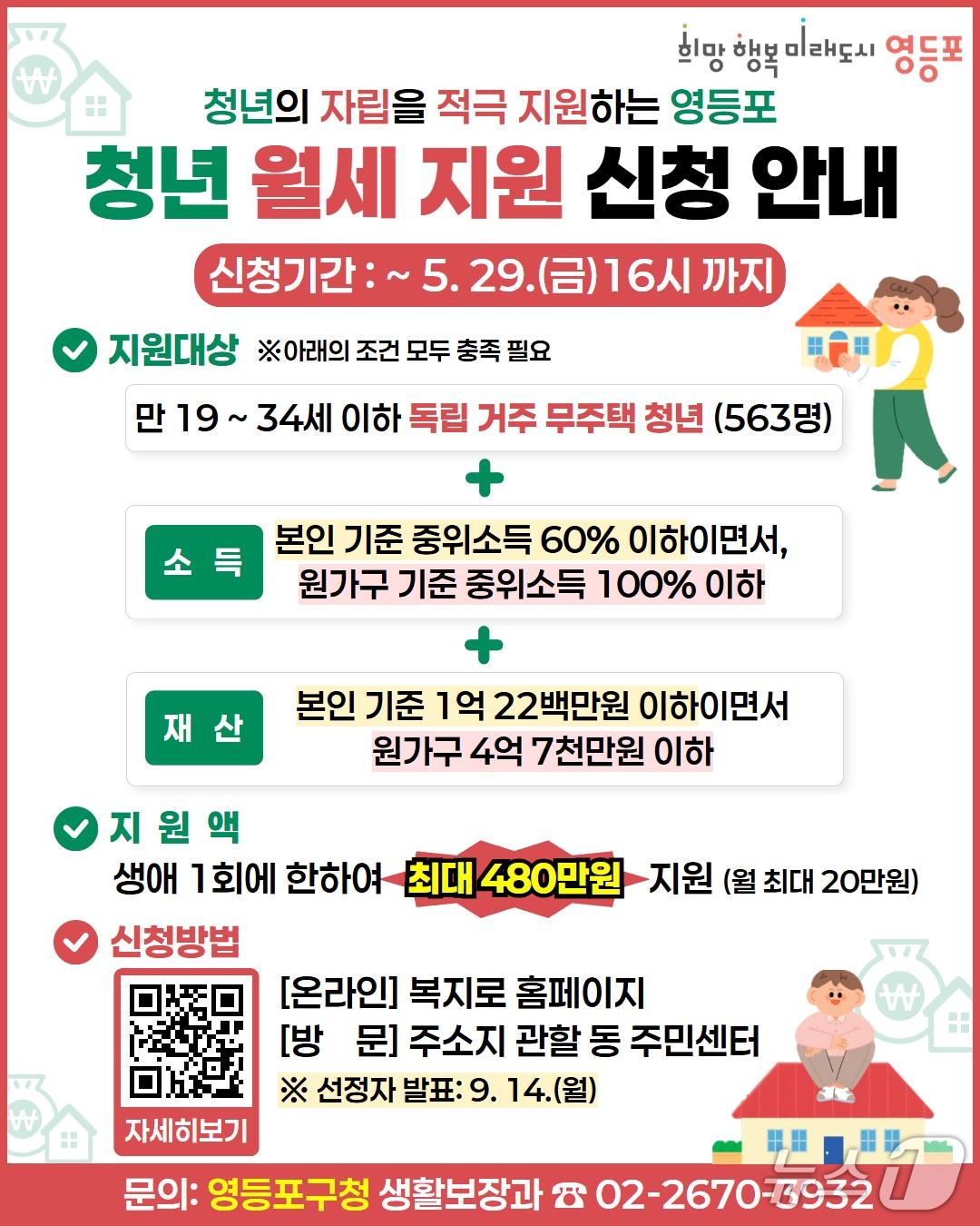 본문 이미지 - 영등포구 청년 월세 지원사업 홍보 포스터.(영등포구 제공)