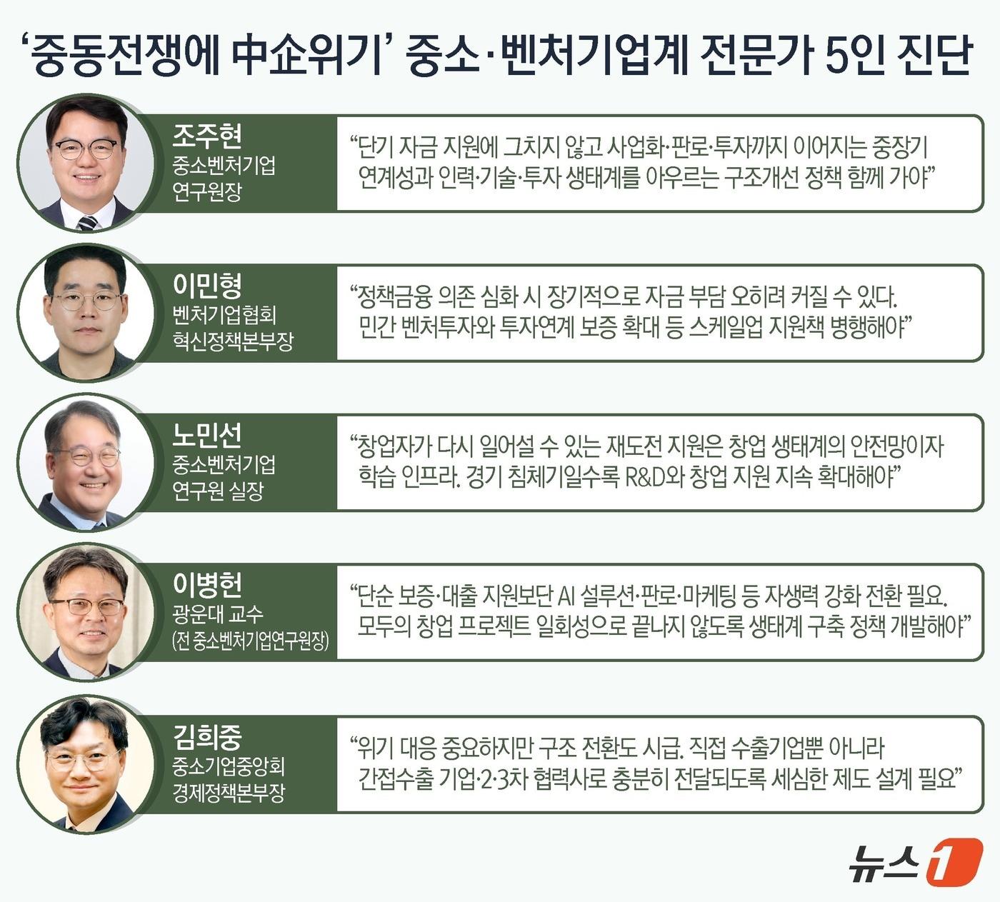 본문 이미지 - ⓒ 뉴스1 양혜림 디자이너