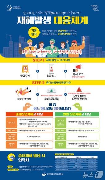 본문 이미지 - 강원특별자치도교육청, 재해 발생 대응절차 안내 포스터.(도교육청 제공, 재판매 및 DB금지)