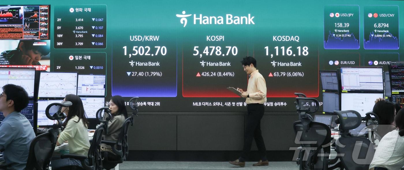 본문 이미지 - 1일 서울 중구 하나은행 딜링룸 전광판에 코스피와 코스닥 종가, 원·달러 환율이 표시되고 있다. 이날 코스피와 코스닥은 상승 마감했고 환율은 하락했다. ⓒ 뉴스1 이종수 인턴기자