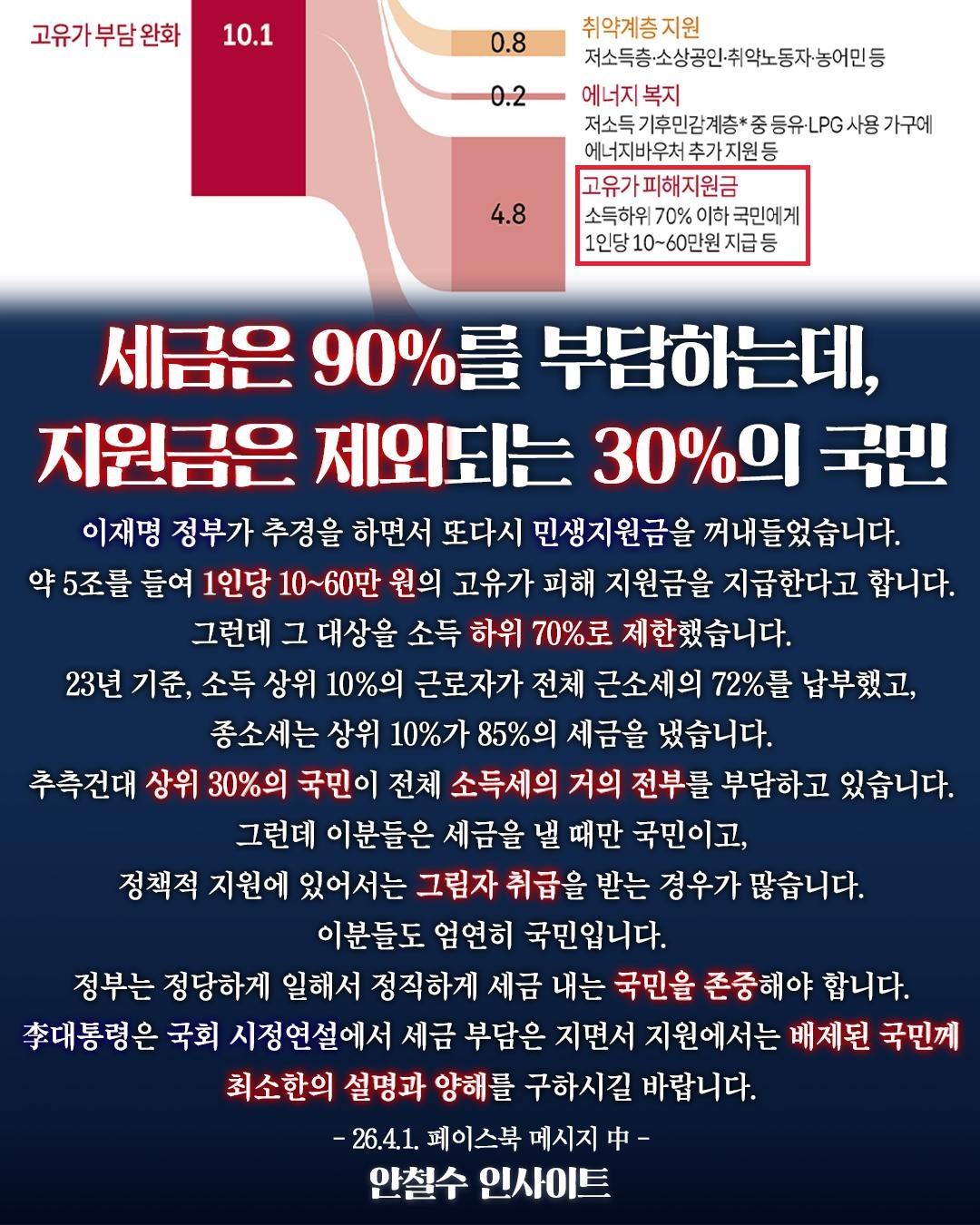 본문 이미지 - (안철수 국민의힘 의원실) 