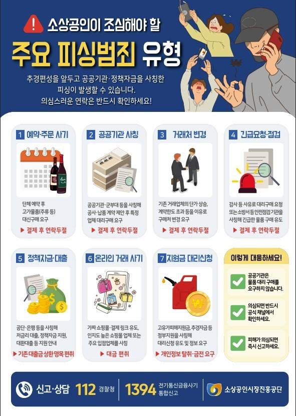 본문 이미지 - 소상공인 피싱 범죄 유형을 안내한 소진공 (소진공 제공)