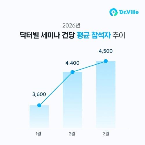 본문 이미지 - (대웅 제공)