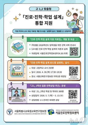 본문 이미지 - 서울 학생 진로·진학 지원 종합계획.(서울시교육청 제공)