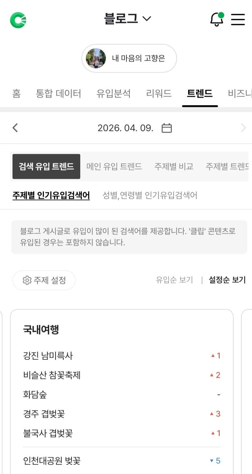 본문 이미지 - 네이버 블로그의 실시간 인기 유입 검색어를 확인할 수 있는 '트렌드 키워드' 중 '국내여행' 부문 상위권에 봄철 명소 관련 키워드가 올라있다. 2026.04.10. (네이버 블로그 갈무리)