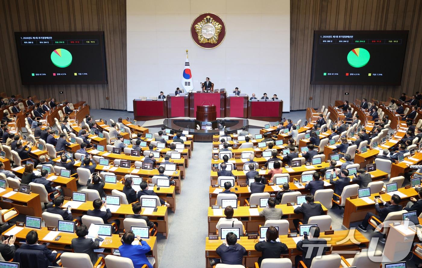 본문 이미지 - 10일 서울 여의도 국회에서 열린 제434회국회(임시회) 3차 본회의에서 2026년도 제1회 추가경정예산안(정부)이 가결되고 있다. 2026.4.10 ⓒ 뉴스1 신웅수 기자