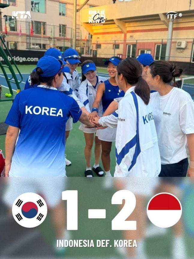 본문 이미지 - 한국 여자 테니스가 국가대항전 빌리진킹컵에서 3연승 후 첫 패배를 당했다.(대한테니스협회 제공)