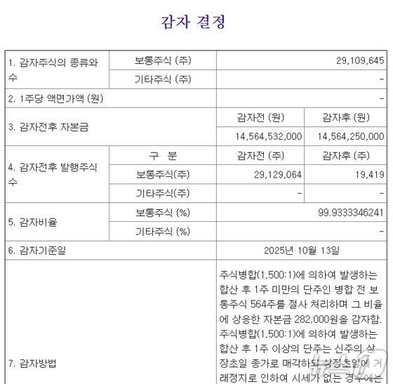 본문 이미지 - 제일바이오 주식병합 공시 