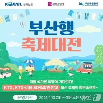 본문 이미지 - 웹이미지.(부산시 제공. 재판매 및 DB금지)
