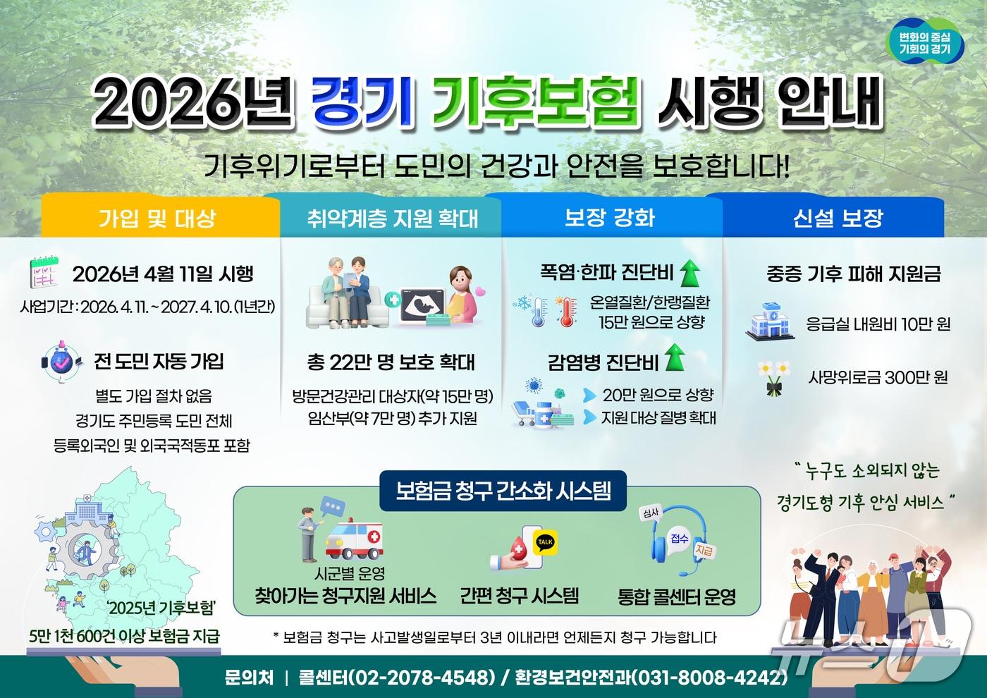 본문 이미지 - 2026년 경기 기후보험 그래픽.(경기도 제공. 재판매 및 DB금지)