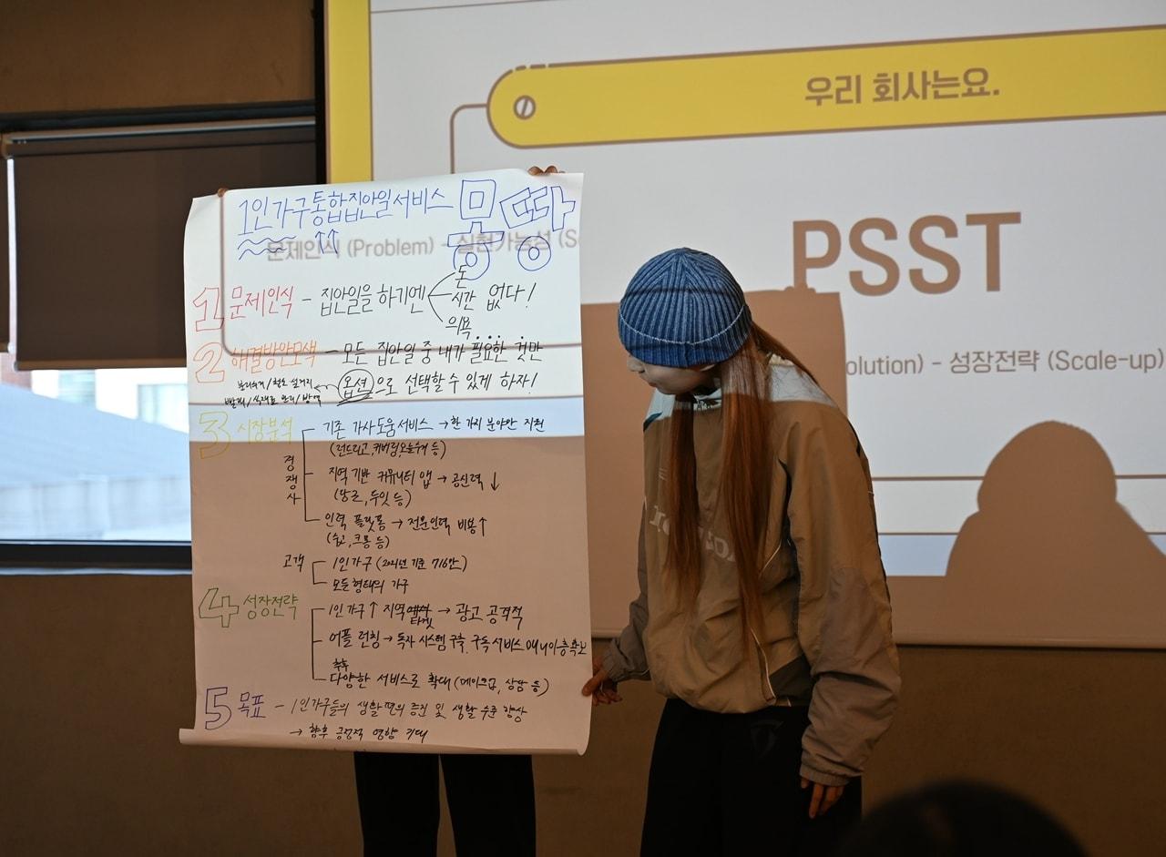 본문 이미지 - 관악구 청년도전지원사업 프로그램에서 발표하고 있는 청년(관악구 제공)