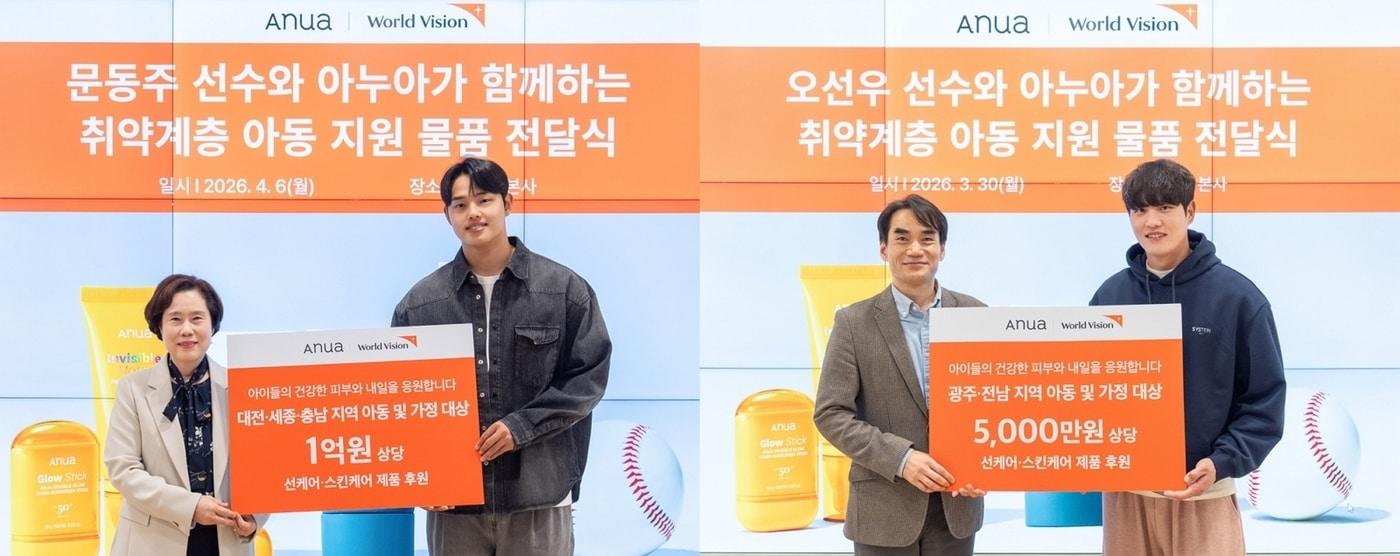 본문 이미지 - 더파운더즈의 글로벌 뷰티 브랜드 아누아(ANUA)는 선케어 라인 모델인 문동주(한화 이글스), 오선우(KIA 타이거즈) 선수와 취약계층 아동을 위한 1억5000만 원 상당 물품 기부에 동참했다고 13일 밝혔다.