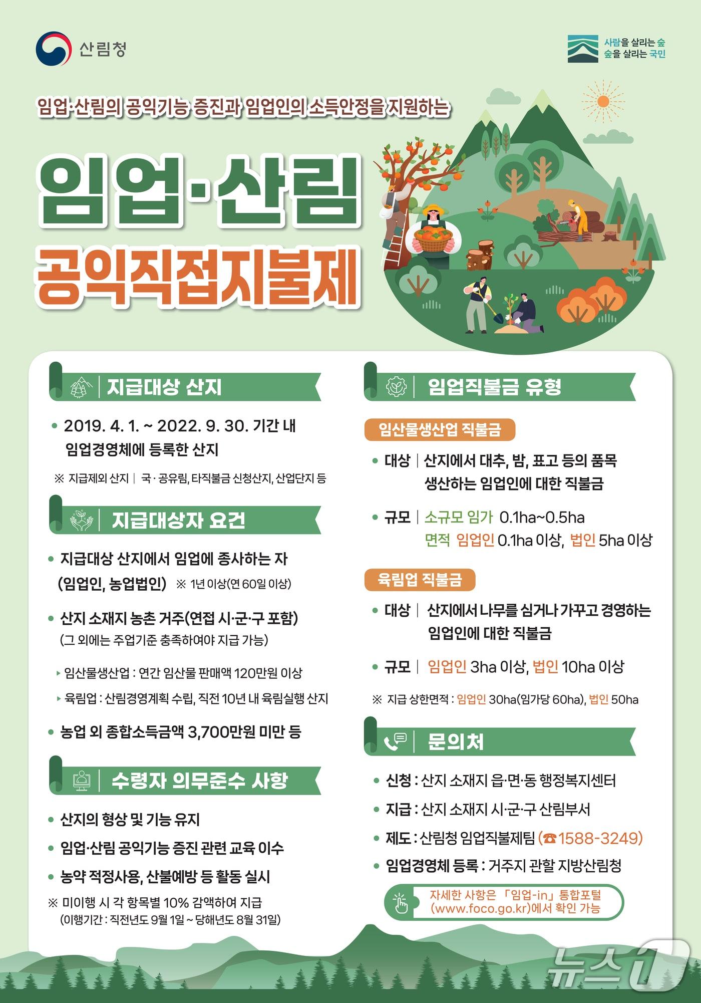 본문 이미지 - 2026년도 임업·산림 공익직접지불금 포스터.(단양군 제공. 재판매 및 DB금지) 