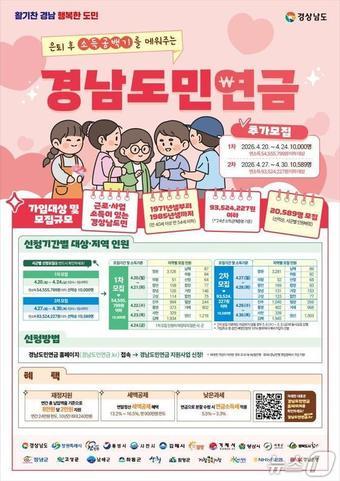 본문 이미지 - 양산시 제공. 재판매 및 DB금지