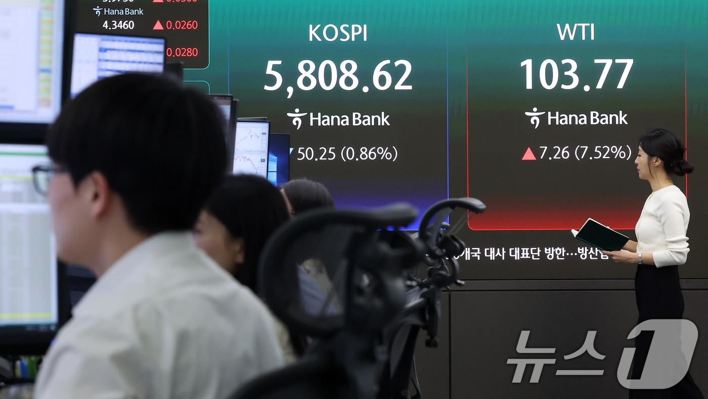 본문 이미지 - 13일 서울 중구 하나은행 본점 딜링룸에 코스피와 서부텍사스산 원유 가격이 나오고 있다. ⓒ 뉴스1 김성진 기자