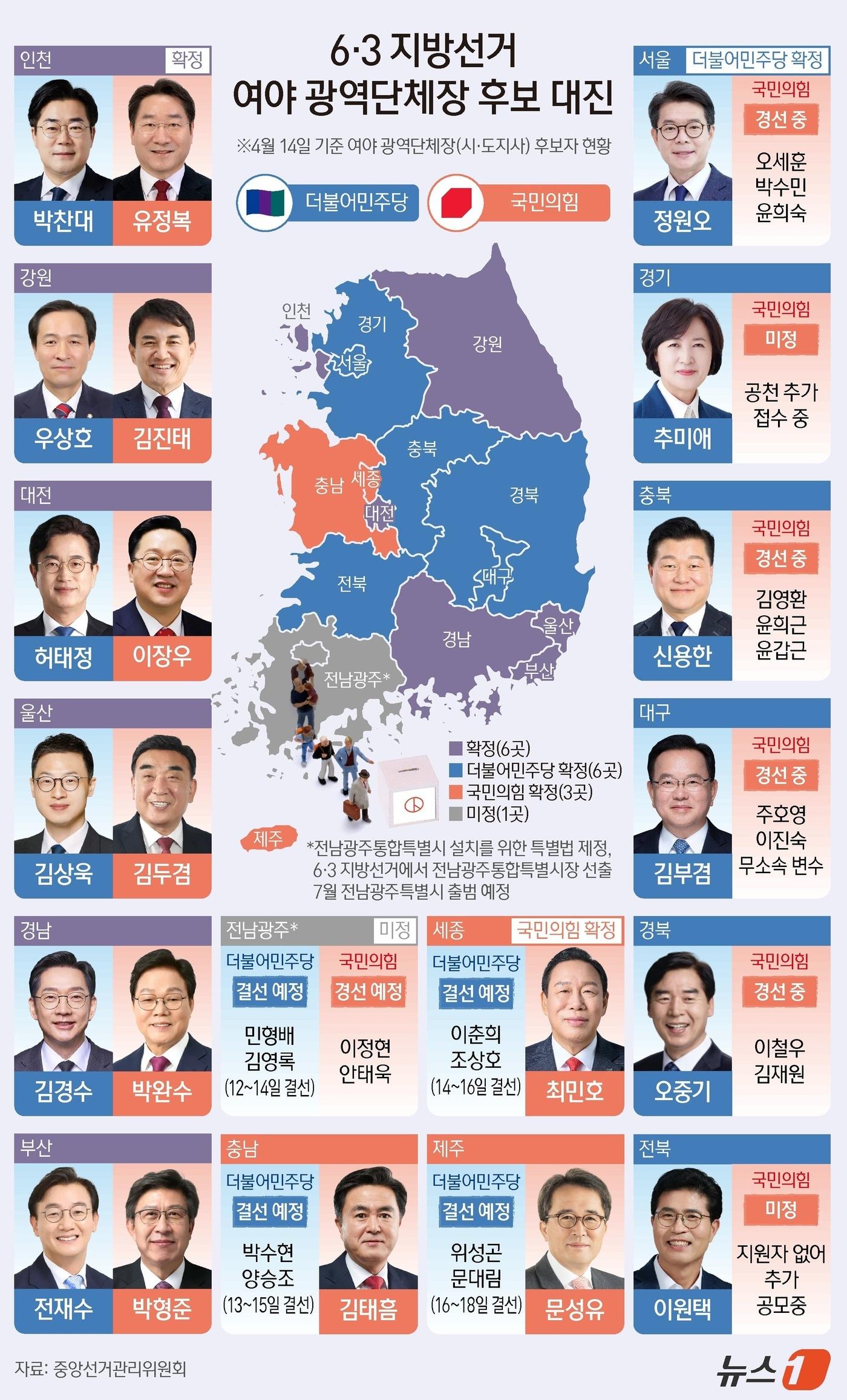 본문 이미지 - ⓒ 뉴스1 양혜림 디자이너