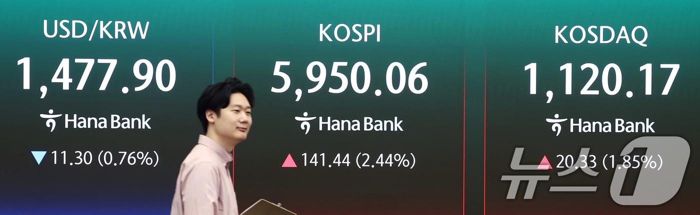 본문 이미지 - 14일 오전 서울 중구 하나은행 본점 딜링룸 전광판에 코스피 지수 등이 나오고 있다. 2026.4.14 ⓒ 뉴스1 김민지 기자
