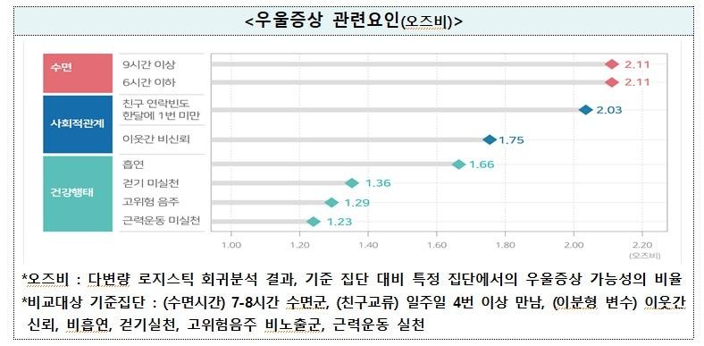 본문 이미지 - (질병청 제공)