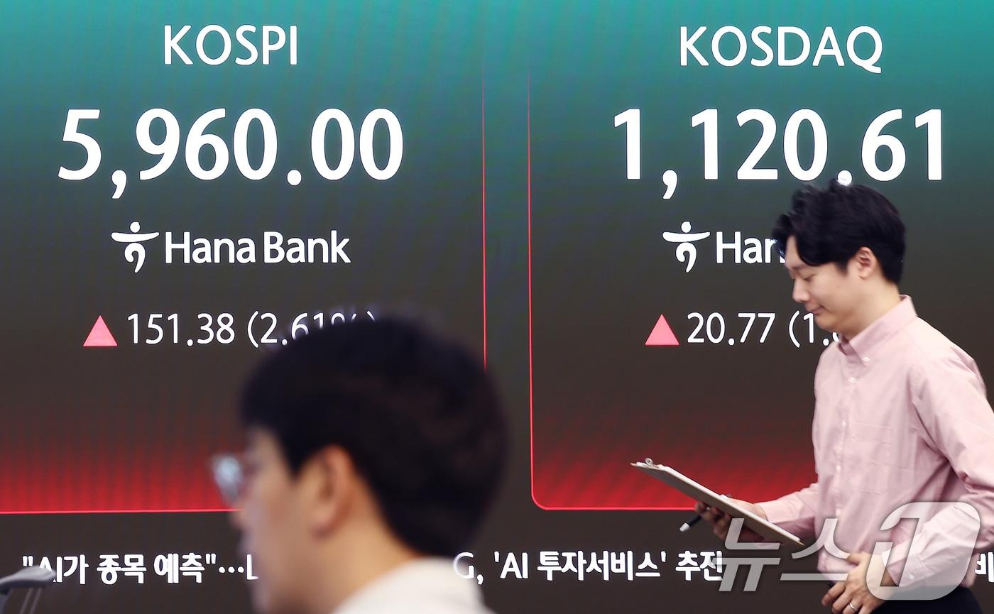 본문 이미지 - 14일 오전 서울 중구 하나은행 본점 딜링룸에서 딜러들이 업무를 보고 있다.  ⓒ 뉴스1 김민지 기자