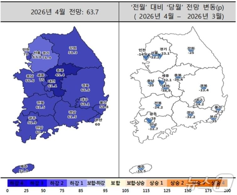 본문 이미지 - 4월 주택사업경기전망지수 동향(주택산업연구원 제공. 재판매 및 DB 금지)