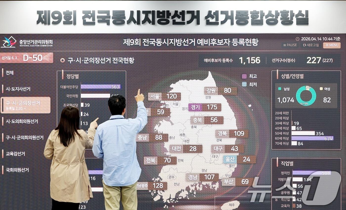 본문 이미지 - 경기 과천시 중앙선거관리위원회 선거종합사무실. 2026.4.14 ⓒ 뉴스1 조연우 인턴기자