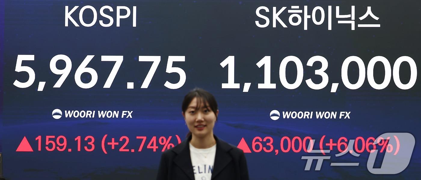 본문 이미지 - 코스피는 전 거래일(5808.62)보다 159.13포인트(2.74%) 오른 5967.75에 마감한 14일 오후 서울 중구 우리은행 본점 딜링룸에 종가가 나오고 있다. 이날 SK하이닉스 주가는 1분기 잠정 실적 발표를 앞두고 전 거래일 대비 6.06% 오른 1,103,000원에 마감했다. 2026.4.14 ⓒ 뉴스1 김민지 기자