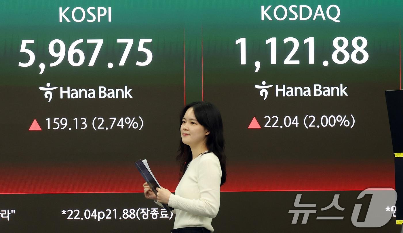 본문 이미지 - 미·이란 종전 협상 기대감으로 코스피가 상승 마감한 14일 오후 서울 중구 하나은행 딜링룸 전광판에 코스피 종가가 표시되고 있다. 이날 코스피는 전 거래일 대비 159.13포인트(2.74%) 상승한 5,967.75, 코스닥은 22.04포인트(2.00%) 오른 1,121.88로 장을 마쳤다. 서울 외환시장에서 원·달러 환율은 전 거래일보다 8.1원 내린 1,481.2원에 주간 거래를 마감했다. 2026.4.14 ⓒ 뉴스1 오대일 기자