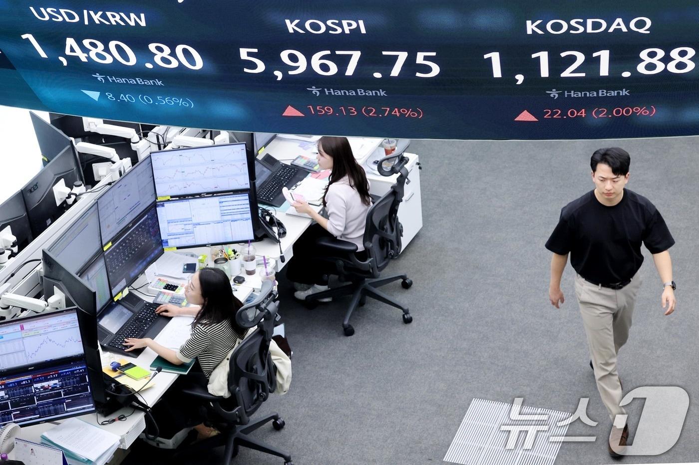 본문 이미지 - 14일 서울 중구 하나은행 딜링룸 전광판에 종가가 나오고 있다. 2026.4.14 ⓒ 뉴스1 조연우 기자