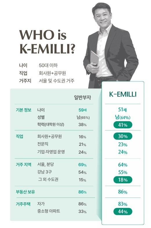 본문 이미지 - (하나금융연구소 제공)
