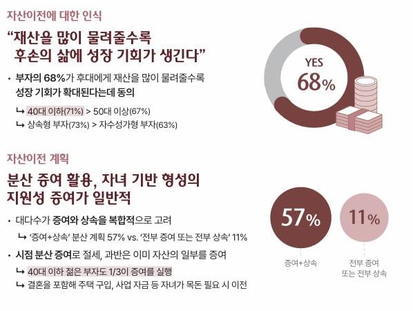 본문 이미지 - (하나금융연구소 제공)