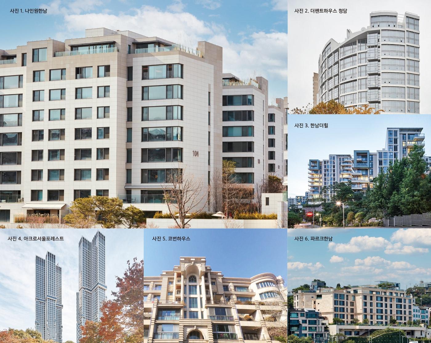 본문 이미지 - 2026년 공지시가주택 TOP10 이미지(이건창호 제공)