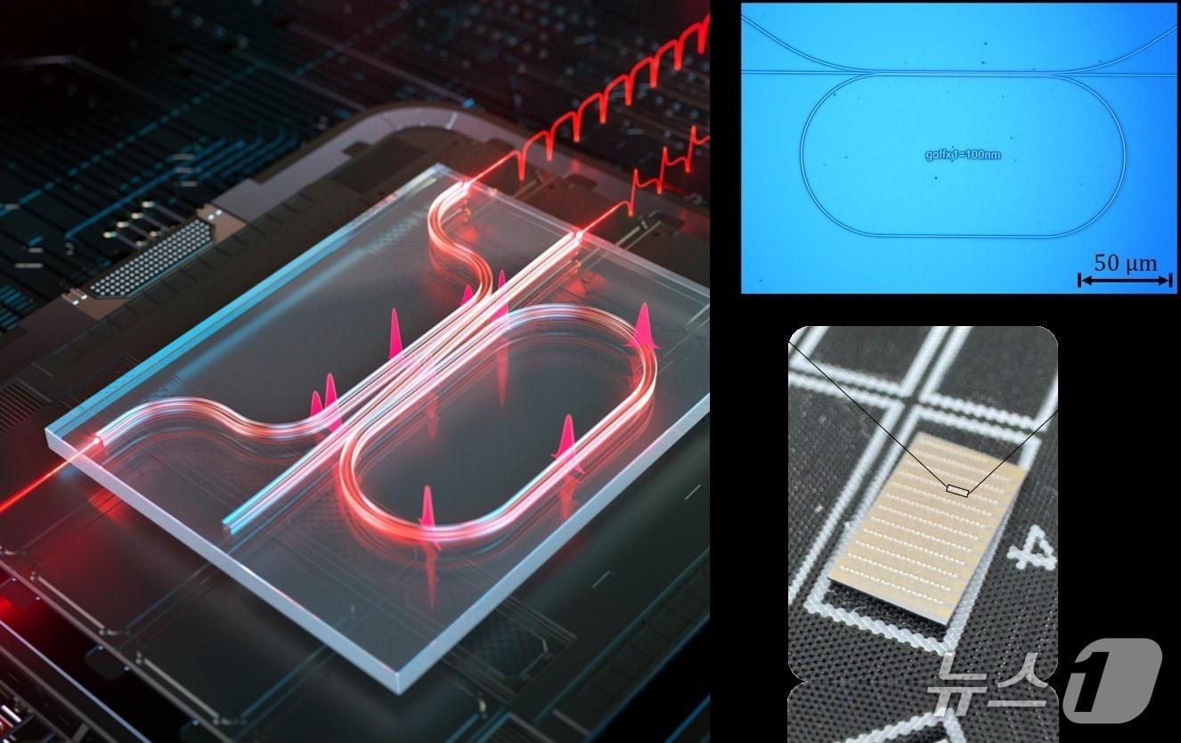 본문 이미지 - 이중 도파로 공진기 연구이미지(KAIST 제공) /뉴스1