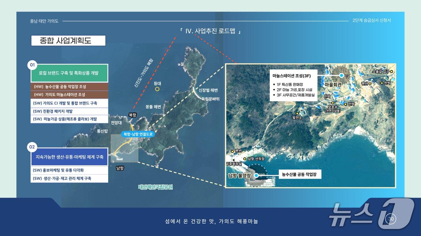 본문 이미지 - 가의도 섬 지역 특성화사업 구상도(태안군 제공. 재판매 및 DB금지)2026.4.15/뉴스1