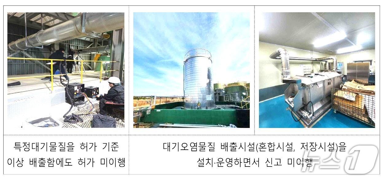 본문 이미지 - 전북환경청이 지난해 12월부터 올해 3월까지 전북 주요 산업단지 내 사업장 80곳을 대상으로 진행한 특별점검에서 31개 사업장에서 43건의 위반 사항을 적발했다.(전북환경철 제공. 재판매 및 DB 금지)