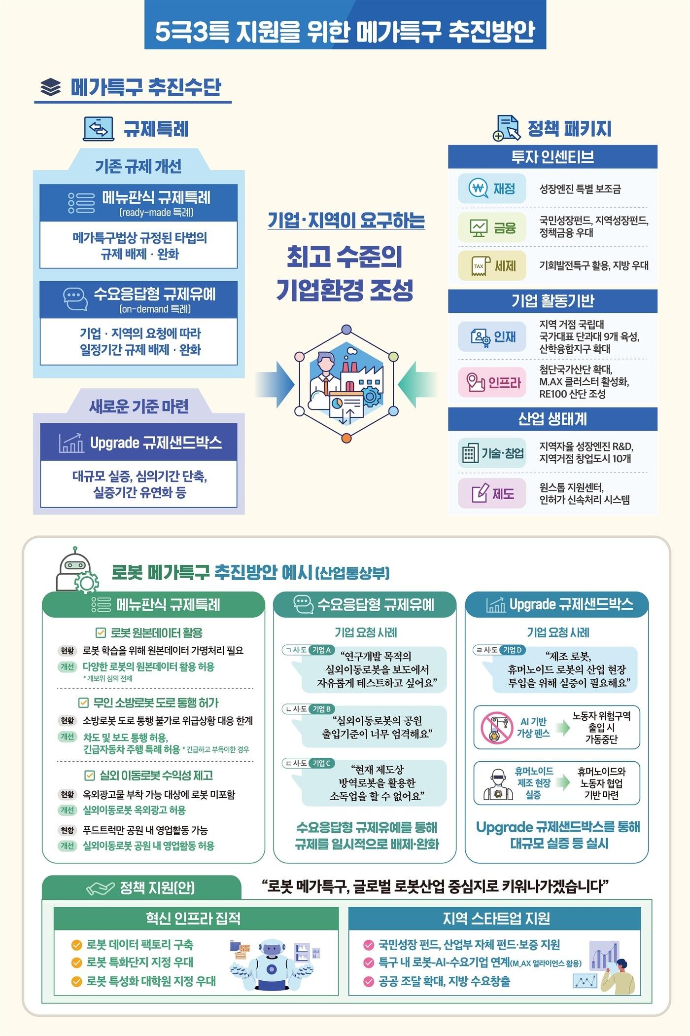 본문 이미지 - (총리실 제공)