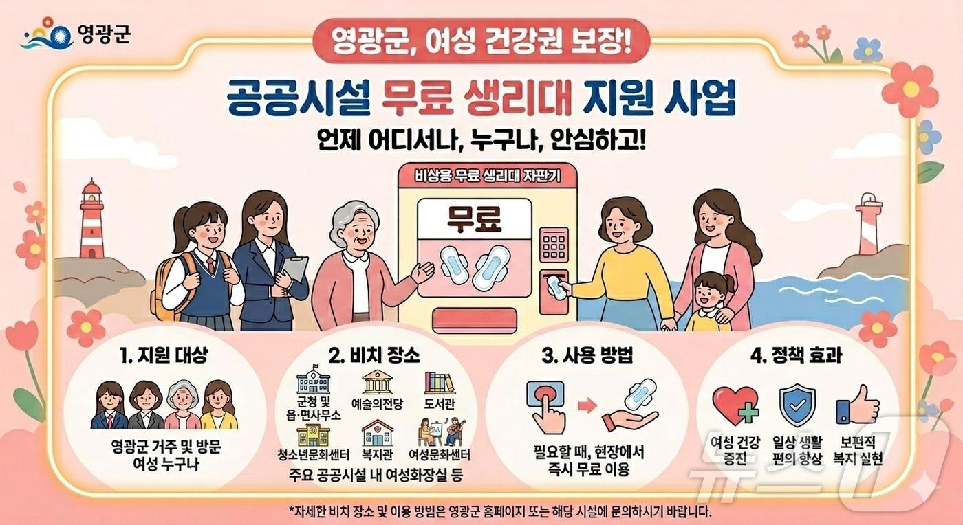 본문 이미지 - 전남 영광군이 공공시설 내 무료 생리대 자판기 운영한다.(영광군 제공. 재배포 및 DB 금지)