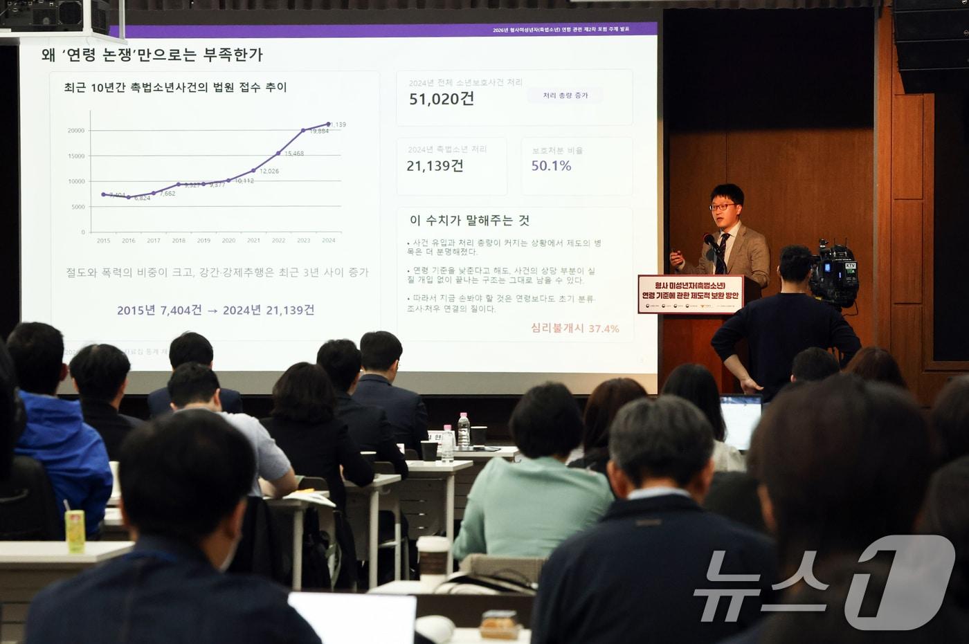 본문 이미지 - 배상균 한국형사법무정책연구원 형사법제연구본부 연구위원이 15일 오후 서울 중구 은행회관에서 열린 제2차 형사미성년자(촉법소년) 제도 현황과 연령 논의 포럼에서 '연령 논의를 넘어선 형사미성년자 제도 보완'을 주제로 발표를 하고 있다. 2026.4.15 ⓒ 뉴스1 최지환 기자