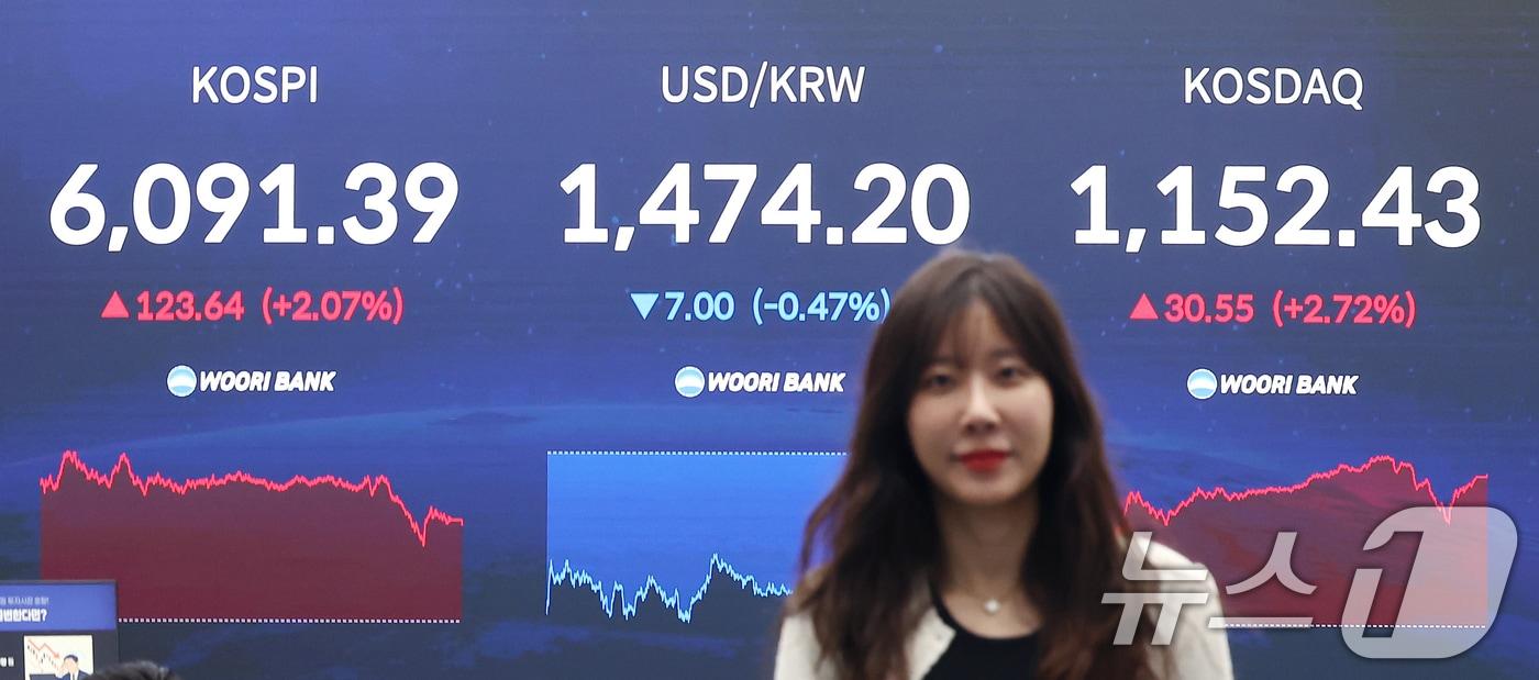 본문 이미지 - 코스피가 전 거래일(5967.75)보다 123.64포인트(2.07%) 상승한 6091.39에 마감한 15일 오후 서울 중구 우리은행 본점 딜링룸 전광판에 종가가 나오고 있다. 2026.4.15 ⓒ 뉴스1 김민지 기자