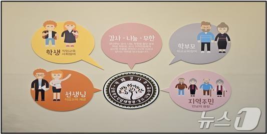 본문 이미지 - 경북교육청이 ‘장애인 희망일자리 사업’을 확대한다. /뉴스1