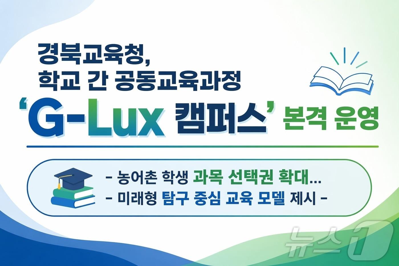 본문 이미지 - 경북교육청은 16일 농어촌 고교 간 공동교육과정 ‘배움잇다 G-Lux 캠퍼스’를 운영한다. /뉴스1