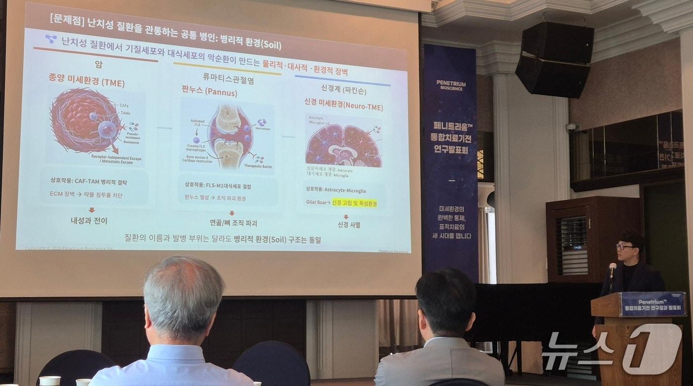 본문 이미지 - 16일 열린 페니트리움바이오사이언스 연구발표회에서 임선기 박사가 암 연관 섬유아세포(CAF)를 제어한 페니트리움의 기전이 뇌 신경계의 교세포(파킨슨병 모델)와 류마티스 관절염의 판누스 환경에서도 동일하게 작용한 결과를 제시했다. 2026.4.16/뉴스1 조유리 기자