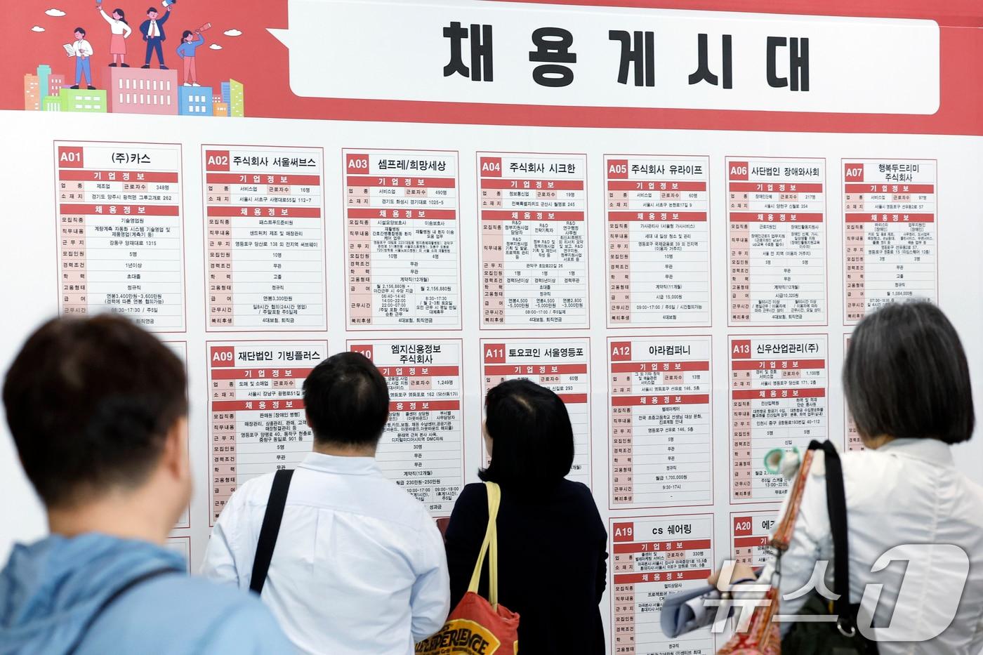 본문 이미지 - 16일 오후 서울 영등포구 국회대로 영등포아트홀에서 열린 2026 희망·행복·미래 취업박람회를 찾은 구직자들이 채용게시대를 살펴보고 있다. 2026.4.16 ⓒ 뉴스1 박정호 기자