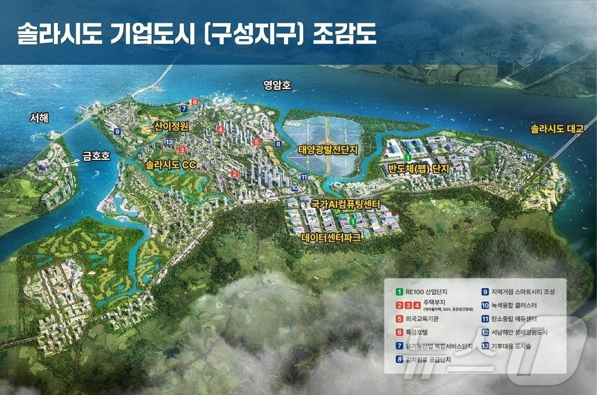 본문 이미지 - 해남 솔라시도 기업도시 조감도(해남군 제공. 재판매 및 DB금지) ⓒ 뉴스1 