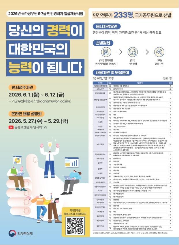 본문 이미지 - (인사처 제공)